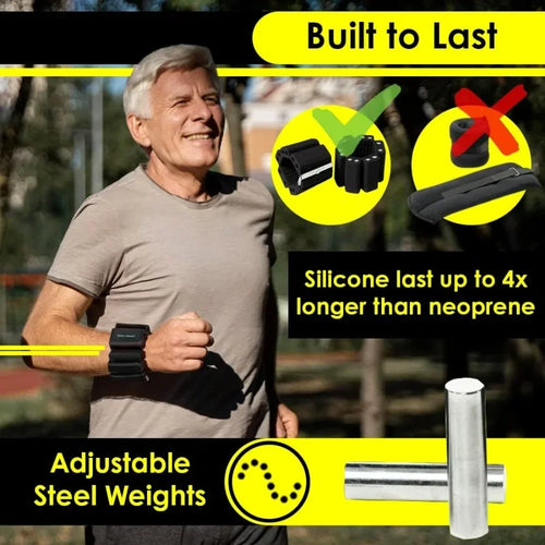 Adjustable 1 LB Wrist Weights Set of 2 Wrist Weights Removable Weighted Pegs Wearable Weights Perfect for Zumba, Dance, Pilates,